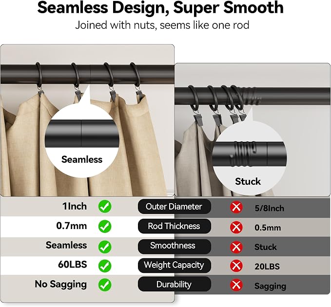 YaFex Heavy Duty Curtain Rods 32-60 Inch, 1 Inch Adjustable Black Curtain Rod - Image 4