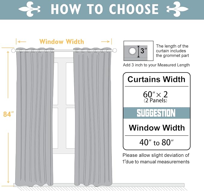 ChrisDowa 100% Blackout Curtains 84 inch Long - Image 8