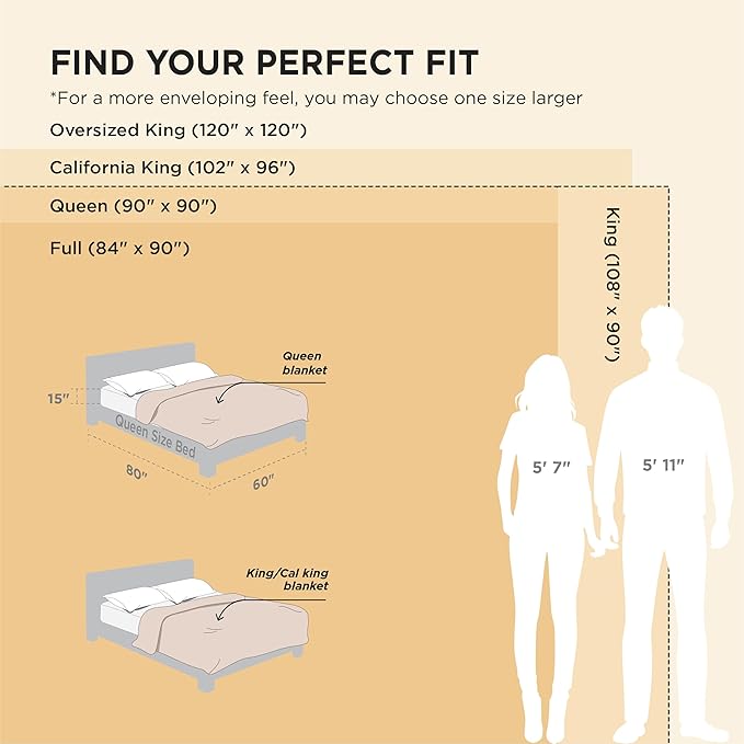 Bedsure GentleSoft Pink Full Blanket - Image 6