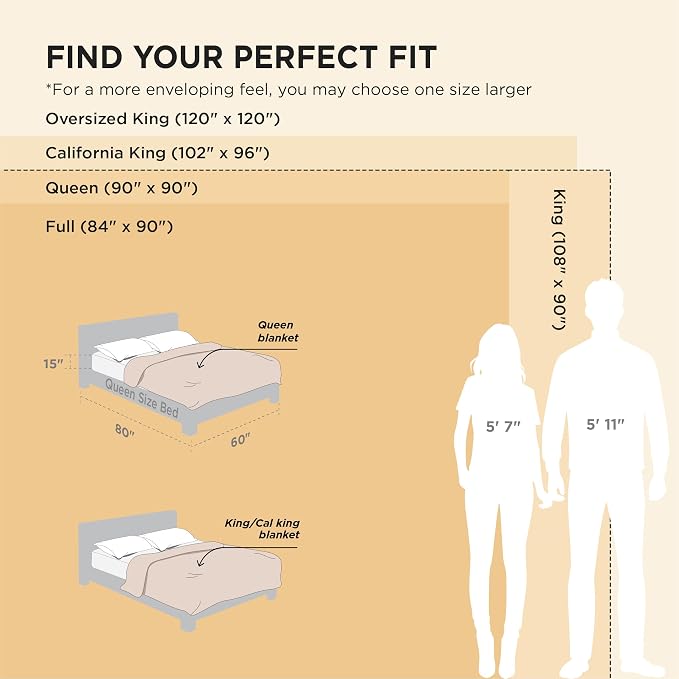 Bedsure Extra Soft Large Fleece Blanket - Image 7