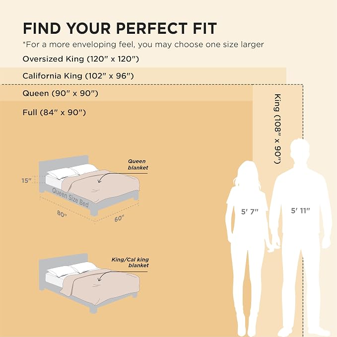 Bedsure GentleSoft Blankets Queen Size - Image 6
