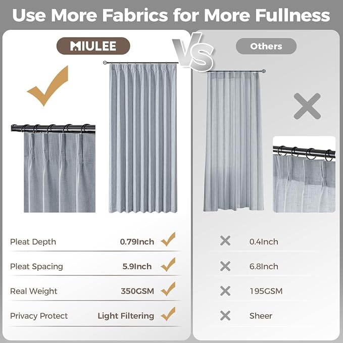 MIULEE Pinch Pleated Thick Linen Curtains 84 Inches Long 2 Panels - Image 6