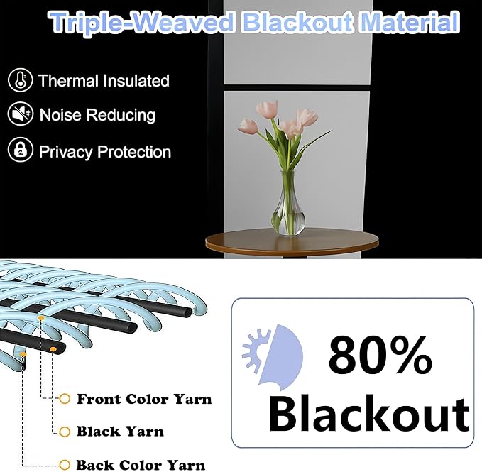 Simplebrand Ava Grey Blackout Curtains - Image 2
