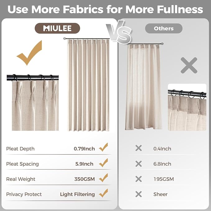 MIULEE Pinch Pleated Thick Linen Curtains 108 Inches Length 2 Panels - Image 6