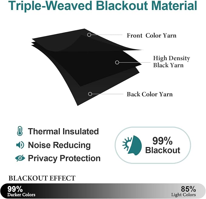 ChrisDowa Small Blackout Curtains - Image 5