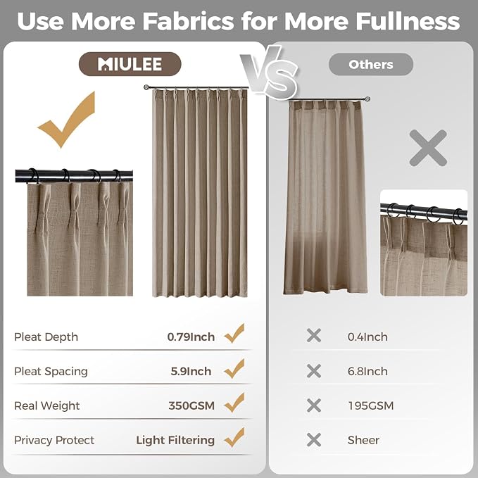 MIULEE Pinch Pleated Thick Linen Curtains 108 Inches Length 2 Panels - Image 6