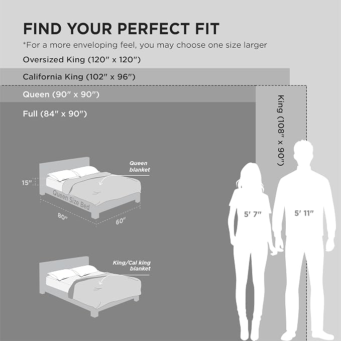 Bedsure GentleSoft Grey Fleece Queen Blanket - Image 5