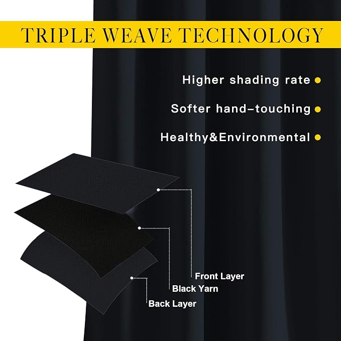 NICETOWN Black Out Curtains for Bedroom 84 inches Long - Image 4