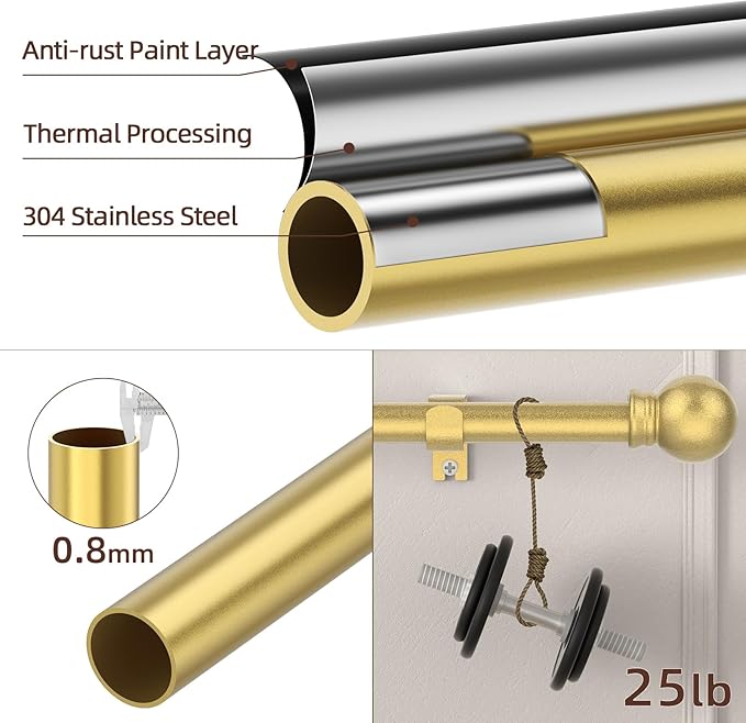 SMODBRODRE Curtain Rods for Window 32 to 120 - Image 2