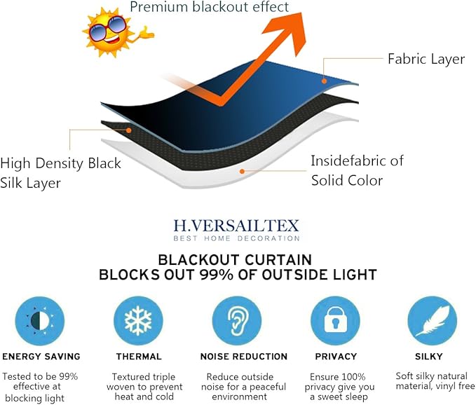 H.VERSAILTEX Blackout Patio Curtains 100 x 108 Inches - Image 4