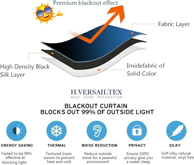 H.VERSAILTEX Blackout Patio Curtains 100 x 96 Inches - Image 4