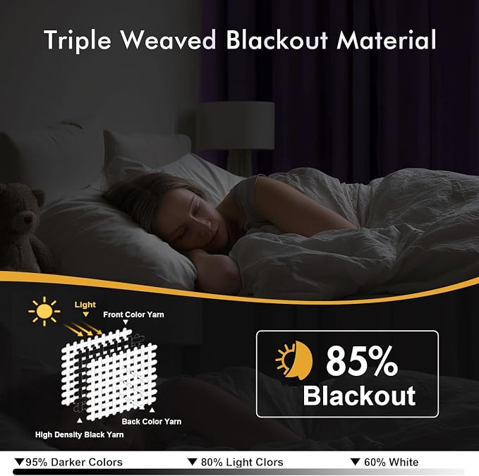 MIULEE Lilac Blackout Curtains for Bedroom Living Room 45 Inches Long 2 Panels - Image 2