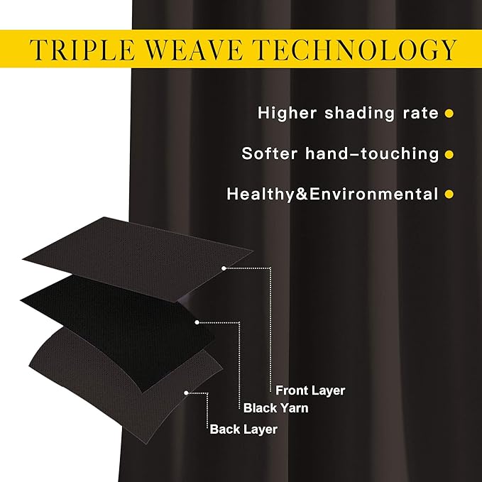 NICETOWN Blackout Curtains Panels - Image 4