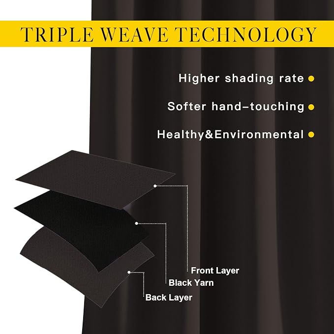 NICETOWN Blackout Curtains Panels - Image 5