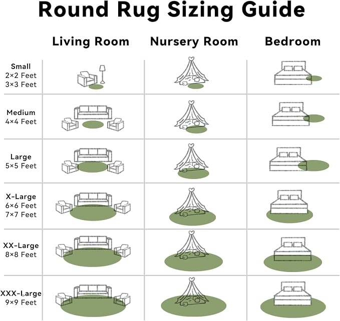 OLANLY Green Round Rugs for Bedroom - Image 8