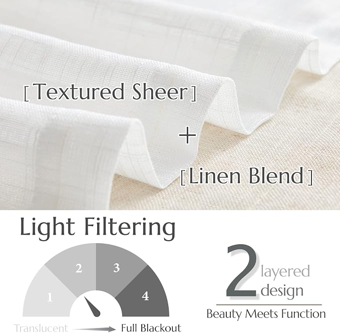 jinchan Linen Farmhouse Valances - Image 7