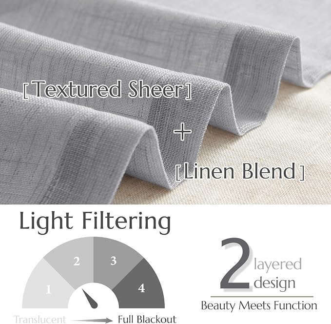 jinchan Linen Farmhouse Valances - Image 7