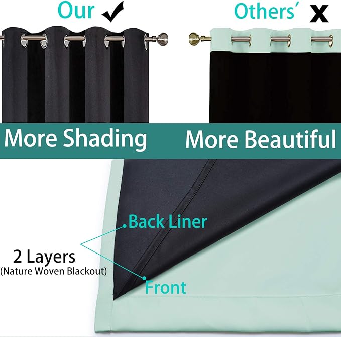 Yakamok Extra Wide 100% Blackout Full Shading Curtains - Image 5