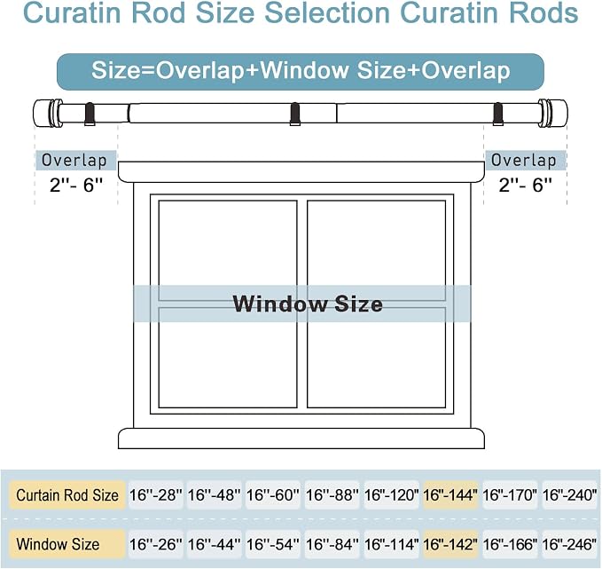 Byondeth Curtain Rods for Windows 16 to 144 Inches 2 Pack Adjustable Length 1 - Image 3