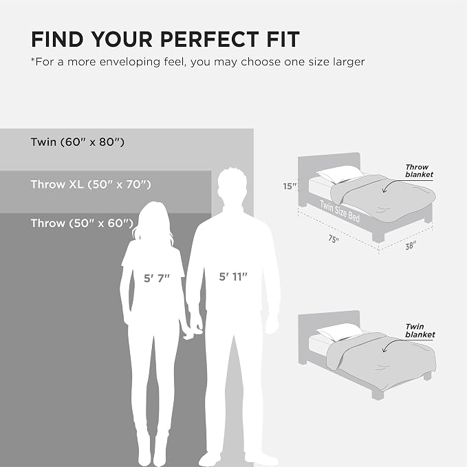 Bedsure GentleSoft Fleece Blankets Twin Size Fog Purple - Image 9