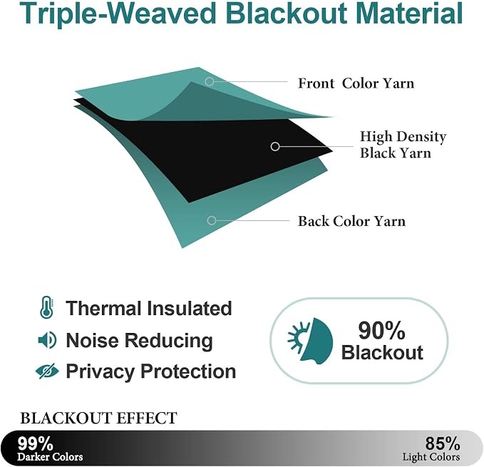 ChrisDowa Blackout Curtains for Bedroom and Living Room 72 Inches Long | 2 - Image 4