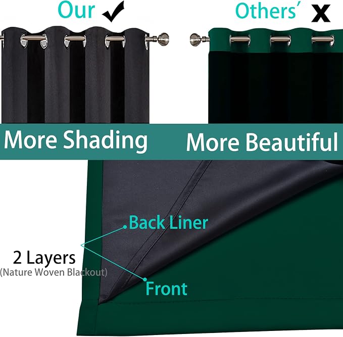 Yakamok 100% Blackout Curtain for Bedroom, Thermal Insulated Drapes - Image 5