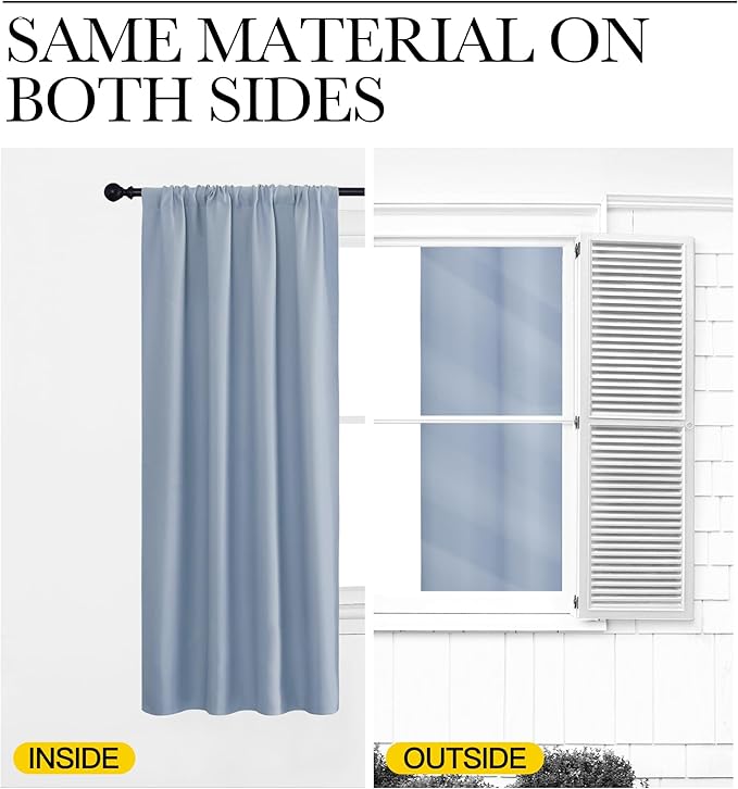 NICETOWN RV Blackout Curtains for Camper Windows, Vintage Blue, Kitchen Curtains - Image 5