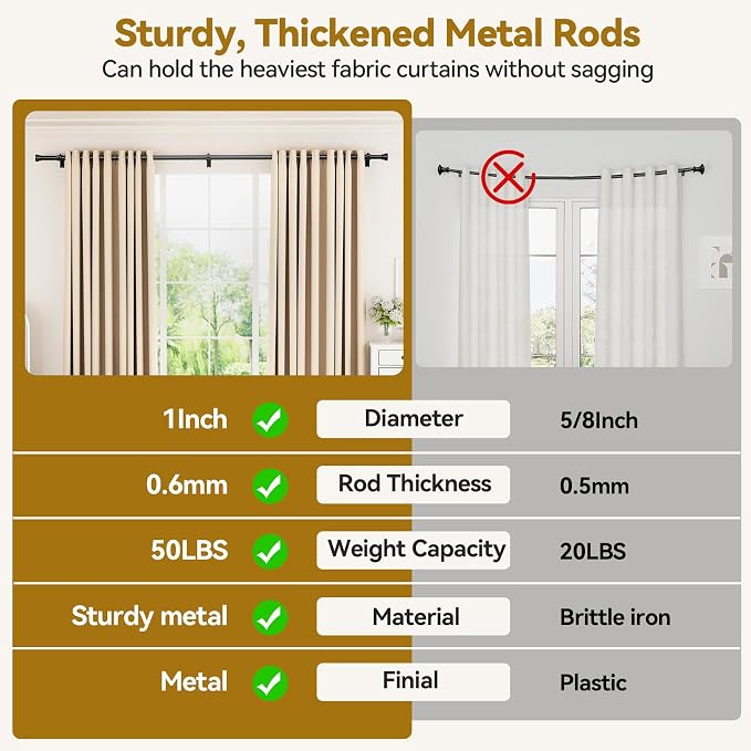 YaFex Curtain Rods 2 Pack 32-58 Inch, Heavy Duty 1 Inch Curtain Rod, Modern - Image 9