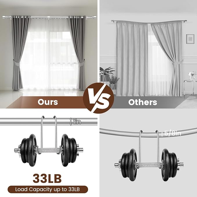 1” Diameter Silver Curtain Rod Itself is 30-90 Inch 2 Pack, Fit 30 to 84 Inch - Image 4