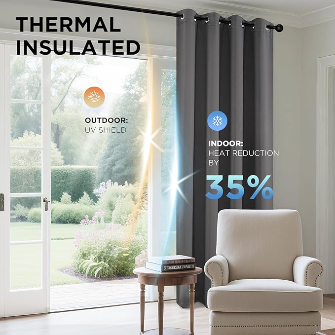 Joydeco Blackout Curtains 54 Inch Length 2 Panels Set, Thermal Insulated Long - Image 4