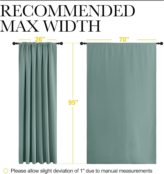 NICETOWN 2 Panels Blackout Curtains, Rod Pocket Thermal Insulated Drapess - Image 3
