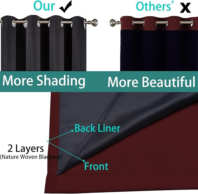 Yakamok 84 Inch Long 100% Blackout Curtains - Image 5