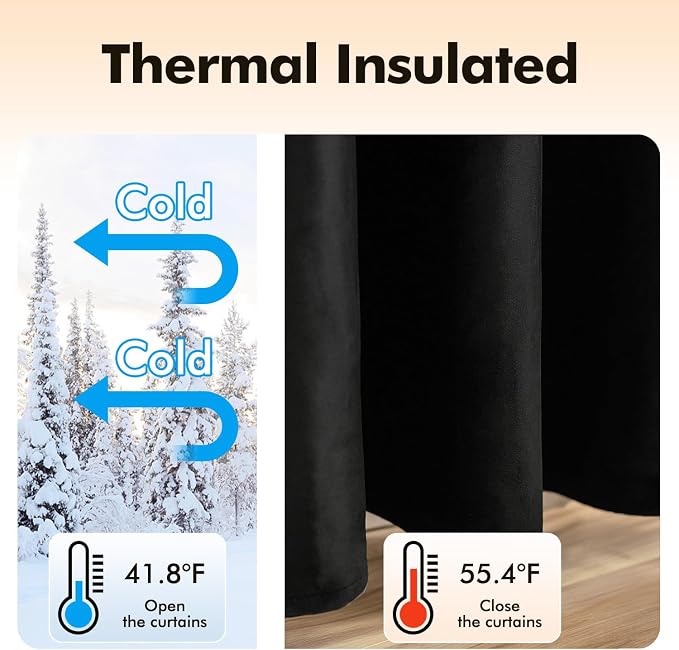 MIULEE Velvet Curtains Black Elegant Grommet Thermal Insulated Soundproof Room - Image 5