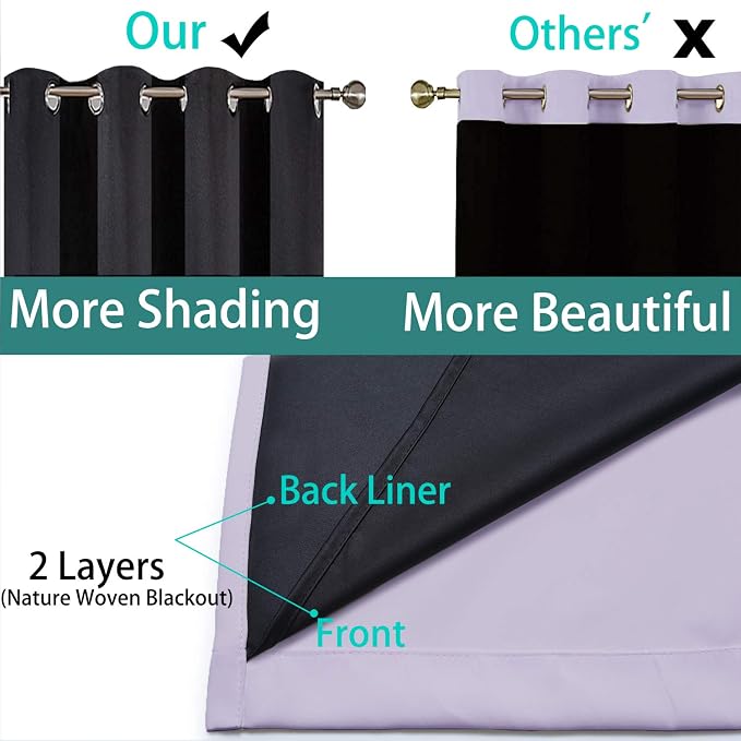 Yakamok 100% Blackout Thermal Insulated Grommet Curtains, Noise Reducing - Image 5