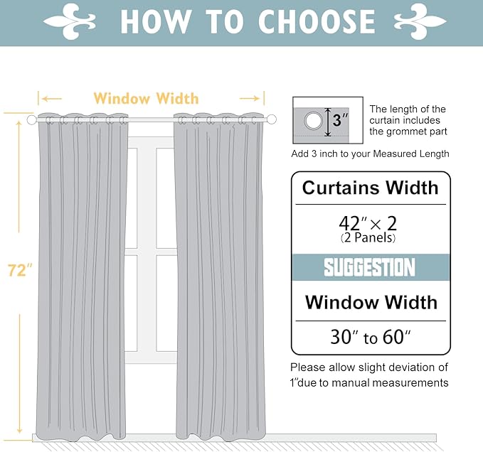 ChrisDowa 100% Blackout Curtains 72 inch Long - Image 7