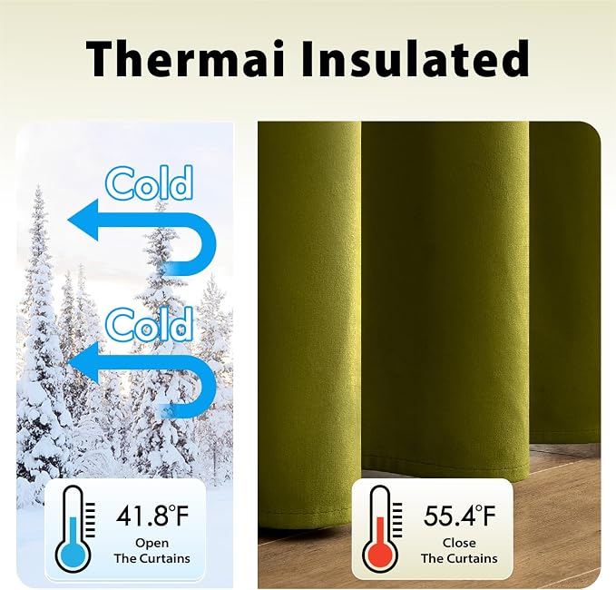 MIULEE Velvet Curtains Olive Elegant Grommet Thermal Insulated Soundproof Green - Image 5