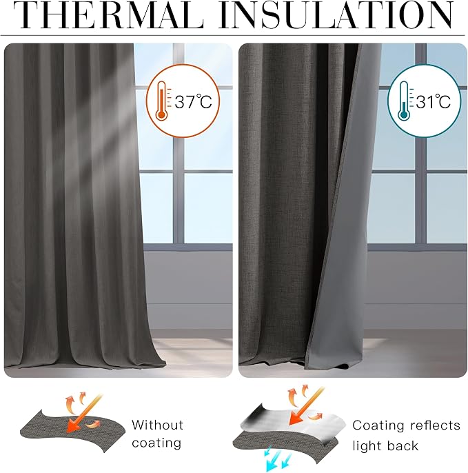 RYB HOME Grey 100% Blackout Linen Curtains 72 inch Long, Thermal Insulated & - Image 4