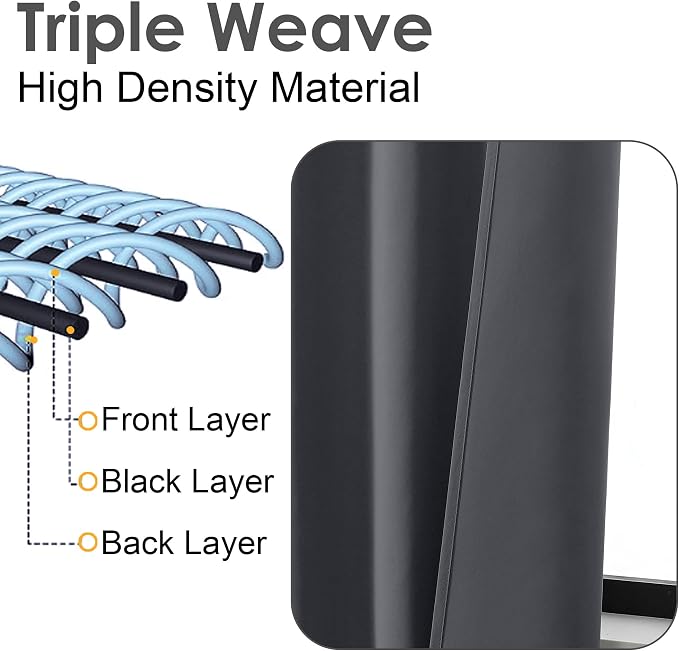 Chyhomenyc Charcoal Grey Valances - Image 5