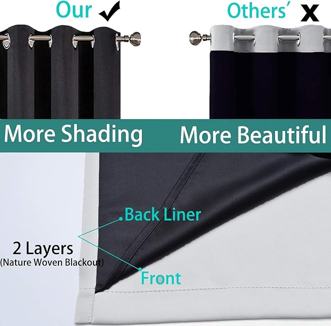 Yakamok 84 Inch Long 100% Blackout Curtains - Image 4