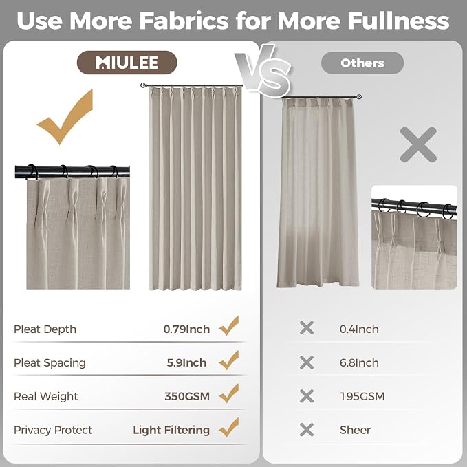 MIULEE Pinch Pleated Thick Linen Curtains 96 Inches Long 2 Panels - Image 6