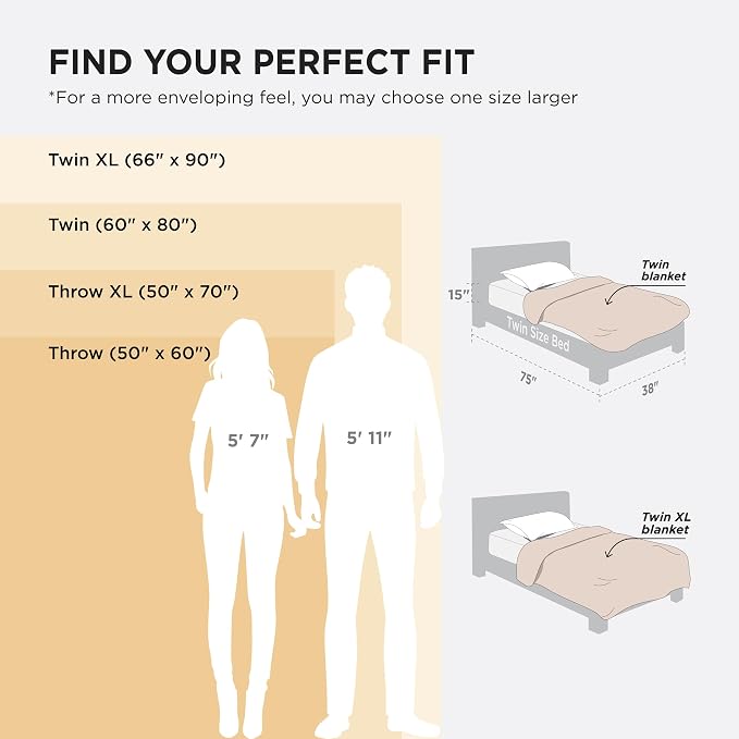 Bedsure GentleSoft Twin Blanket - Image 7