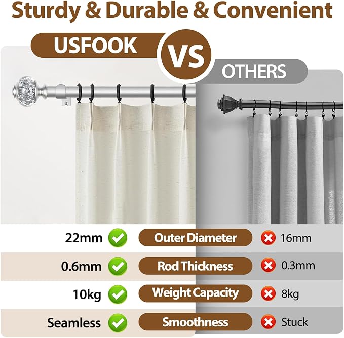 2 Pack Silver Curtain Rods for Windows 48 to 84 Inch, USFOOK 7/8 inch - Image 5