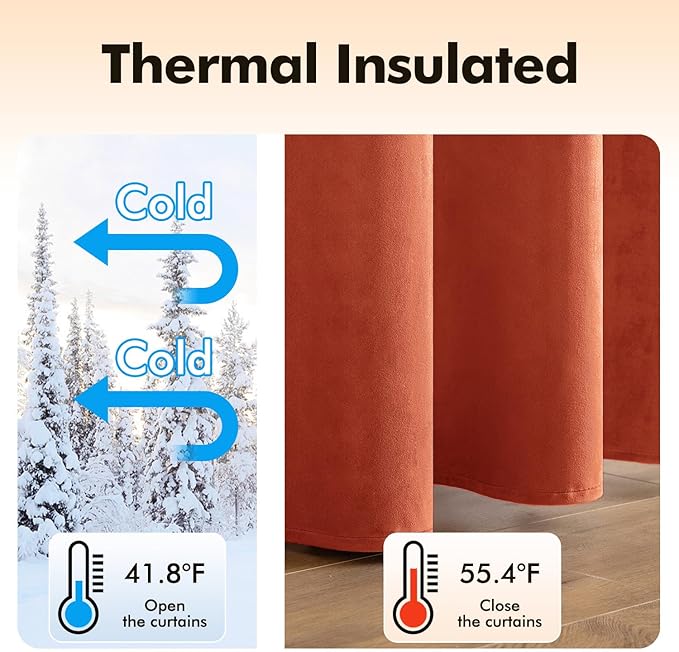 MIULEE 96 Inch Length Velvet Curtains - Image 5