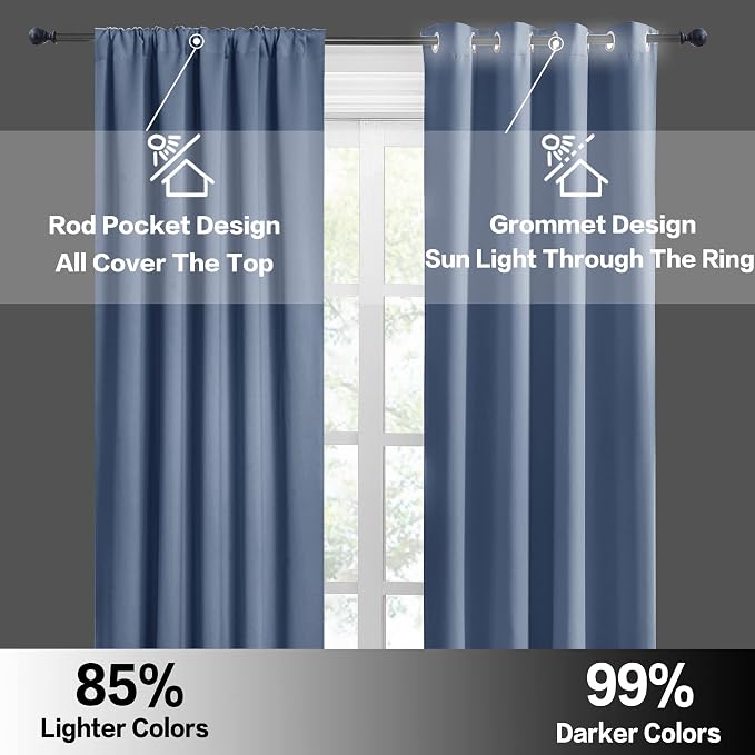 RYB HOME Blackout Cafe Curtains 30 inch Length, Short Light UV Heat Blocking - Image 6