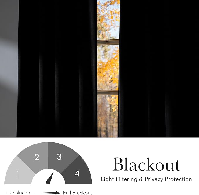 NICETOWN Short Faux Linen Black Blackout Curtains 63 inches Long - Image 6