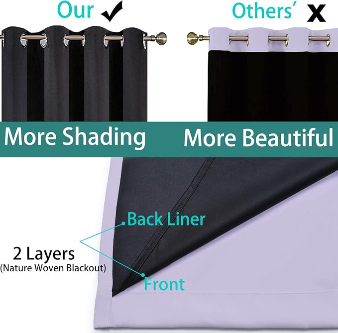 Yakamok Full Blackout Curtains 45 Inches Long, 2 Thick Layers Grommet Top - Image 5