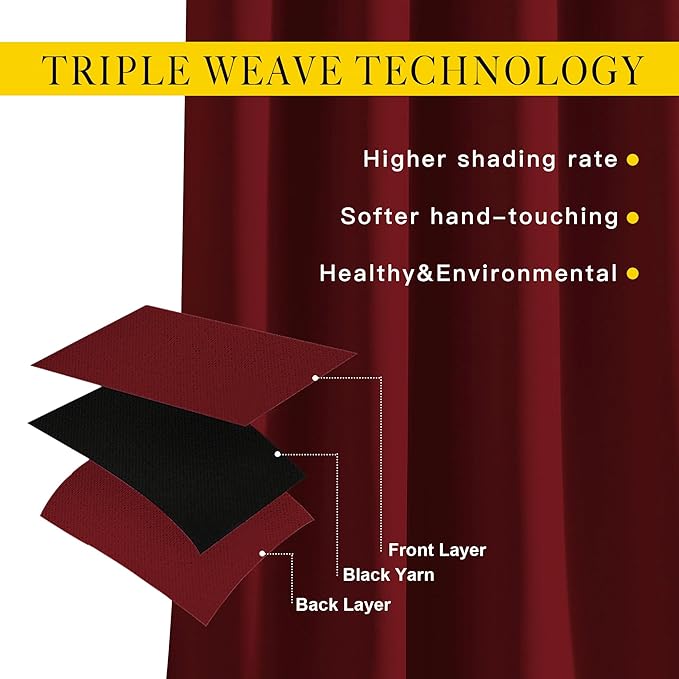 NICETOWN Burgundy Red 102 inch Curtains - Image 3