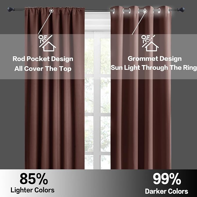 RYB HOME 54 inch Blackout Curtains - Image 4