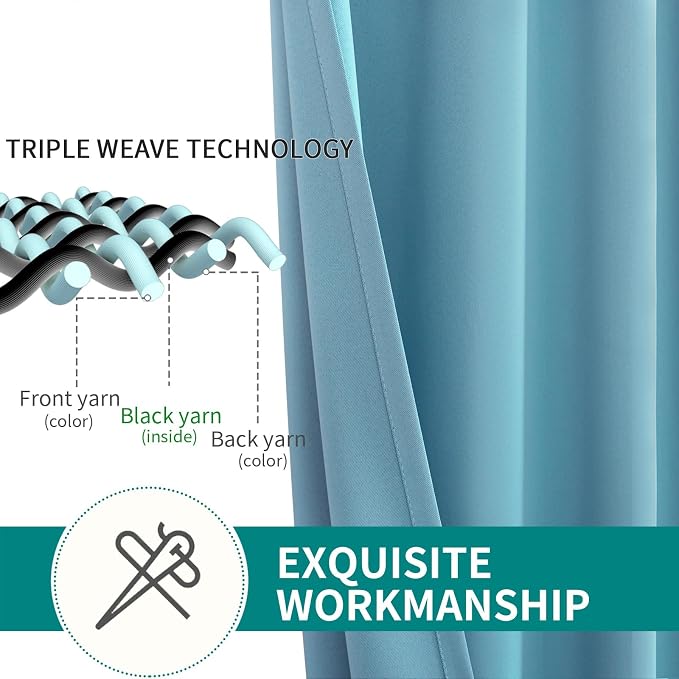 BGment Blackout Curtains - Image 5