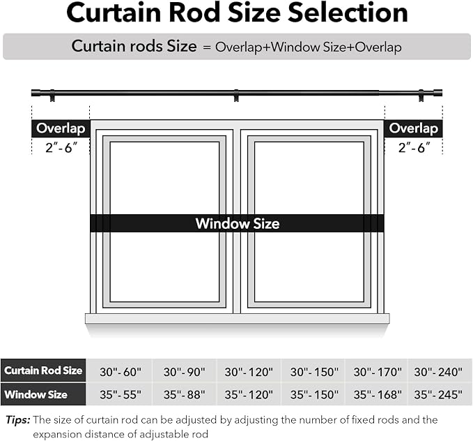 IFELS Heavy Duty Curtain Rods for Windows 66 to 120 Inch, 1 Inch Black Curtain - Image 5